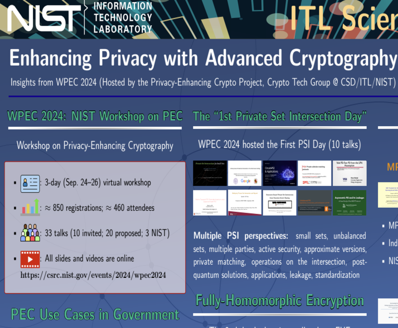 NIST WPEC 2024